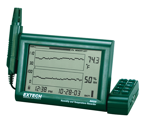 Extech RH520A-220
