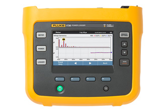 Fluke 1736 Power Logger